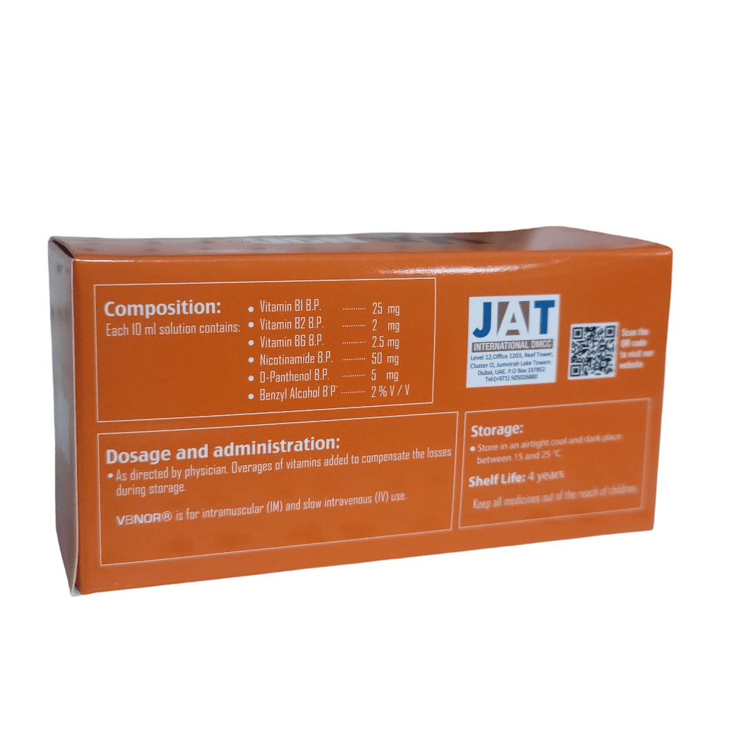 injecting b12 at home B12 Injection sites + How to use B12 Shots Safely